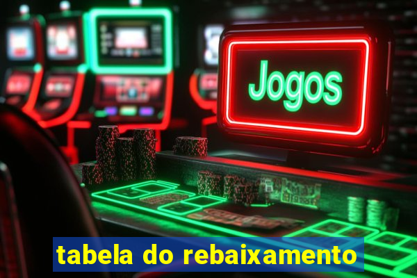 tabela do rebaixamento