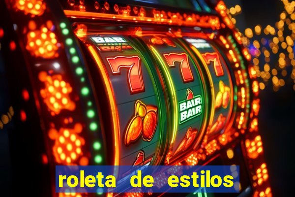 roleta de estilos de roupas
