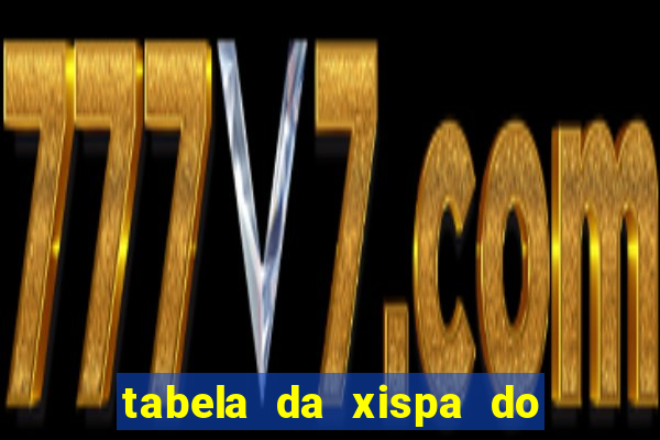 tabela da xispa do jogo do bicho